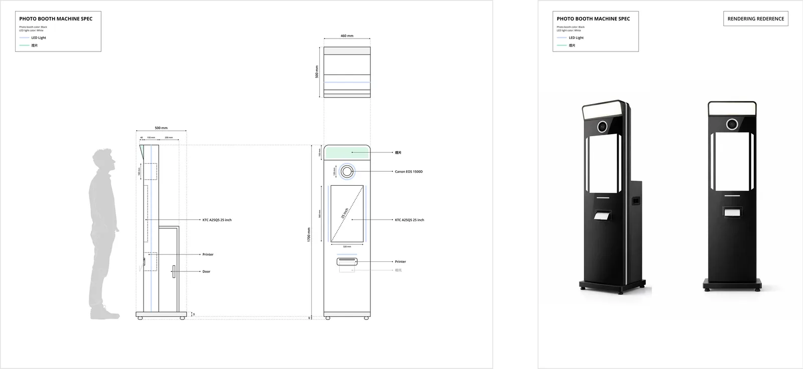 Egg-Speriment Lab — Photo booth machine specification
