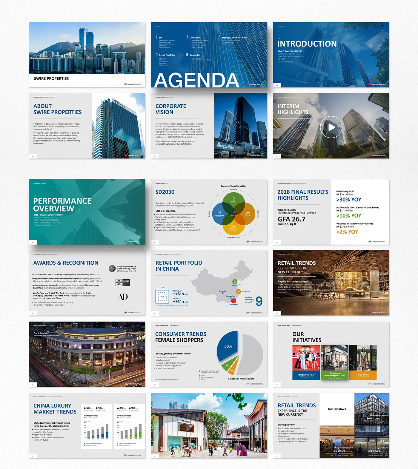 Swire Properties Business Desk — image 4