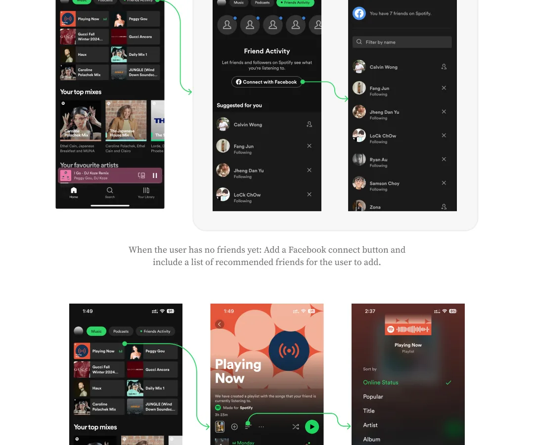 UX Case Study — Spotify — image 5